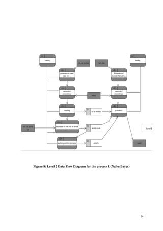 34
Figure 8: Level 2 Data Flow Diagram for the process 1 (Naïve Bayes)
 