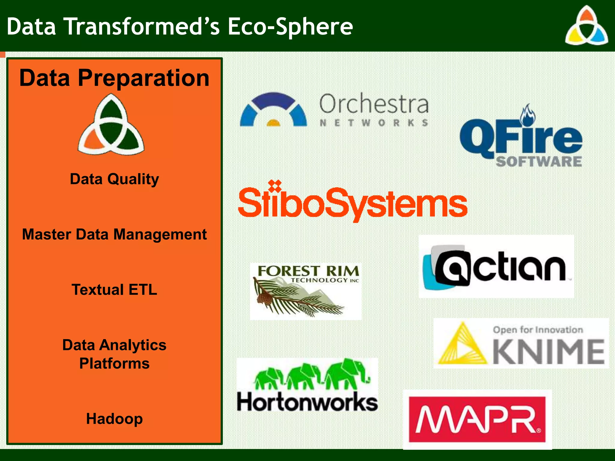Data Transformed’s Eco-Sphere
Data Preparation
Data Quality
Master Data Management
Textual ETL
Data Analytics
Platforms
Hadoop
 