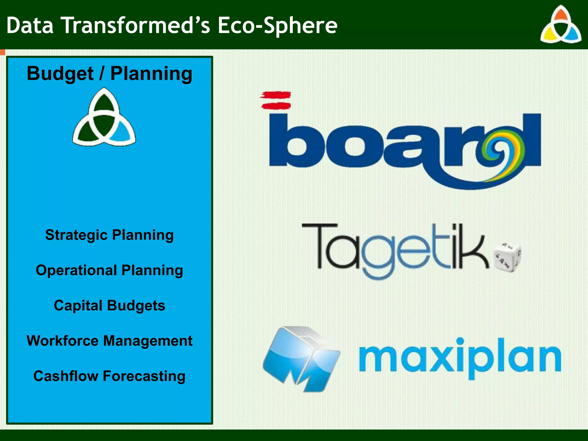 Data Transformed’s Eco-Sphere
Budget / Planning
Strategic Planning
Operational Planning
Capital Budgets
Workforce Management
Cashflow Forecasting
 