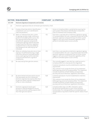 Page 10
Complying with 21 CFR Part 11
Section REQUIREMENTS COMPLIANT UL STRATEGIES
§11.200 Electronic Signature Components and Controls
(a) Electronic signatures that are not based upon biometrics shall:
(1) Employ at least two distinct identification
components such as an identification
code and password.
YES Access to ComplianceWire is protected by requiring the
user to enter three distinct identification components
(User ID, Password and Company Code).
(i) When an individual executes a series
of signings during a single, continuous
period of controlled system access, the
first signing shall be executed using
all electronic signature components;
subsequent signings shall be executed
using at least one electronic signature
component that is only executable by,
and designed to be used only by, the
individual.
YES Each time a user executes an electronic signature signing
in ComplianceWire, the user is required to enter two of the
electronic signature components (User ID of the current
logged in user and current Password), regardless of the
period of controlled system access activity.
(ii) When an individual executes one or more
signings not performed during a single,
continuous period of controlled system
access, each signing shall be executed
using all of the electronic signature
components.
YES Each time a user executes an electronic signature signing
in ComplianceWire, the user is required to enter two of the
electronic signature components (User ID of the current
logged in user and current Password), regardless of the
period of controlled system access activity.
(2) Be used only by their genuine owners. YES The currently logged in user who has a valid account in
ComplianceWire can only execute the eSignature.
Customer procedures must be established to meet this
requirement.
The customer must accept the Terms of Use statement
before gaining access to ComplianceWire. This statement
includes disclaimers of both liability and warranty/
accuracy and use of electronic signatures information.
(3) Be administered and executed to ensure
that attempted use of an individual’s
electronic signature by anyone other than
its genuine owner requires collaboration
of two or more individuals.
N/A Customer procedures must be established to meet this
requirement.
The customer must accept the Terms of Use statement
before gaining access to ComplianceWire. This statement
includes disclaimers of both liability and warranty/
accuracy and use of electronic signatures information.
(b) Electronic signatures based upon
biometrics shall be designed to ensure
that they cannot be used by anyone other
than their genuine owners.
N/A ComplianceWire does not offer a Biometric option
for personnel identification as part of the standard
functionality. This interoperability can be developed and
incorporated as required to meet the specific needs of each
client.
 