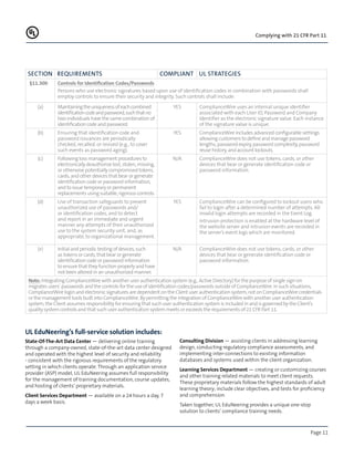 Page 11
Complying with 21 CFR Part 11
Section REQUIREMENTS COMPLIANT UL STRATEGIES
§11.300 Controls for Identification Codes/Passwords
Persons who use electronic signatures based upon use of identification codes in combination with passwords shall
employ controls to ensure their security and integrity. Such controls shall include:
(a) Maintainingtheuniquenessofeachcombined
identificationcodeandpassword,suchthatno
two individuals have the same combination of
identification code and password.
YES ComplianceWire uses an internal unique identifier
associated with each User ID, Password and Company
Identifier as the electronic signature value. Each instance
of the signature value is unique.
(b) Ensuring that identification code and
password issuances are periodically
checked, recalled, or revised (e.g., to cover
such events as password aging).
YES ComplianceWire includes advanced configurable settings
allowing customers to define and manage password
lengths, password expiry, password complexity, password
reuse history, and account lockouts.
(c) Following loss management procedures to
electronically deauthorize lost, stolen, missing,
or otherwise potentially compromised tokens,
cards, and other devices that bear or generate
identification code or password information,
and to issue temporary or permanent
replacements using suitable, rigorous controls.
N/A ComplianceWire does not use tokens, cards, or other
devices that bear or generate identification code or
password information.
(d) Use of transaction safeguards to prevent
unauthorized use of passwords and/
or identification codes, and to detect
and report in an immediate and urgent
manner any attempts of their unauthorized
use to the system security unit, and, as
appropriate, to organizational management.
YES ComplianceWire can be configured to lockout users who
fail to login after a determined number of attempts. All
invalid login attempts are recorded in the Event Log.
Intrusion protection is enabled at the hardware level of
the website server and intrusion events are recorded in
the server’s event logs which are monitored.
(e) Initial and periodic testing of devices, such
as tokens or cards, that bear or generate
identification code or password information
to ensure that they function properly and have
not been altered in an unauthorized manner.
N/A ComplianceWire does not use tokens, cards, or other
devices that bear or generate identification code or
password information.
Note: Integrating ComplianceWire with another user authentication system (e.g., Active Directory) for the purpose of single sign-on
migrates users’ passwords and the controls for the use of identification codes/passwords outside of ComplianceWire. In such situations,
ComplianceWire login and electronic signatures are dependent on the Client user authentication system, not on ComplianceWire credentials
or the management tools built into ComplianceWire. By permitting the integration of ComplianceWire with another user authentication
system, the Client assumes responsibility for ensuring that such user authentication system is included in and is governed by the Client’s
quality system controls and that such user authentication system meets or exceeds the requirements of 21 CFR Part 11.
UL EduNeering’s full-service solution includes:
State-Of-The-Art Data Center — delivering online training
through a company-owned, state-of-the-art data center designed
and operated with the highest level of security and reliability
- consistent with the rigorous requirements of the regulatory
setting in which clients operate. Through an application service
provider (ASP) model, UL EduNeering assumes full responsibility
for the management of training documentation, course updates,
and hosting of clients’ proprietary materials.
Client Services Department — available on a 24 hours a day, 7
days a week basis.
Consulting Division — assisting clients in addressing learning
design, conducting regulatory compliance assessments, and
implementing inter-connections to existing information
databases and systems used within the client organization.
Learning Services Department — creating or customizing courses
and other training related materials to meet client requests.
These proprietary materials follow the highest standards of adult
learning theory; include clear objectives, and tests for proficiency
and comprehension.
Taken together, UL EduNeering provides a unique one-stop
solution to clients’ compliance training needs.
 
