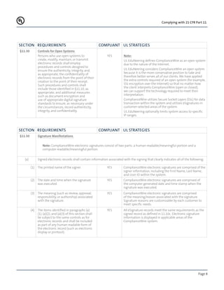 Page 8
Complying with 21 CFR Part 11
Section REQUIREMENTS COMPLIANT UL STRATEGIES
§11.30 Controls for Open Systems
Persons who use open systems to
create, modify, maintain, or transmit
electronic records shall employ
procedures and controls designed to
ensure the authenticity, integrity, and,
as appropriate, the confidentiality of
electronic records from the point of their
creation to the point of their receipt.
Such procedures and controls shall
include those identified in §11.10, as
appropriate, and additional measures
such as document encryption and
use of appropriate digital signature
standards to ensure, as necessary under
the circumstances, record authenticity,
integrity, and confidentiality.
YES Note:
UL EduNeering defines ComplianceWire as an open system
due to the nature of the Internet.
UL EduNeering considers ComplianceWire an open system
because it is the more conservative position to take and
therefore better serves all of our clients. We have applied
the extra controls required of an open system (for example,
SSL encryption over the Internet) so that no matter how
the client interprets ComplianceWire (open or closed),
we can support the technology required to meet their
interpretation.
ComplianceWire utilizes Secure Socket Layers (SSL) for data
transaction within the system and utilizes eSignatures in
customer-selected areas of the system.
UL EduNeering optionally limits system access to specific
IP ranges.
Section REQUIREMENTS COMPLIANT UL STRATEGIES
§11.50 Signature Manifestations
Note: ComplianceWire electronic signatures consist of two parts: a human readable/meaningful portion and a
computer readable/meaningful portion.
(a) Signed electronic records shall contain information associated with the signing that clearly indicates all of the following:
(1) The printed name of the signer. YES ComplianceWire electronic signatures are comprised of the
signer information, including the First Name, Last Name,
and User ID within the system.
(2) The date and time when the signature
was executed.
YES ComplianceWire electronic signatures are comprised of
the computer generated date and time stamp when the
signature was executed.
(3) The meaning (such as review, approval,
responsibility, or authorship) associated
with the signature.
YES ComplianceWire electronic signatures are comprised
of the meaning/reason associated with the signature.
Signature reasons are customizable by each customer to
meet specific needs.
(4) The items identified in paragraphs (a)
(1), (a)(2), and (a)(3) of this section shall
be subject to the same controls as for
electronic records and shall be included
as part of any human readable form of
the electronic record (such as electronic
display or printout).
YES All eSignature records meet the same requirements as the
signed record as defined in 11.10c. Electronic signature
information is displayed in applicable areas of the
ComplianceWire system.
 