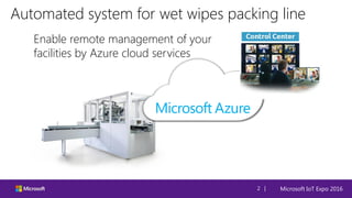 Microsoft IoT Expo 20162 |
Automated system for wet wipes packing line
Enable remote management of your
facilities by Azure cloud services
 