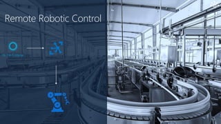 Microsoft IoT Expo 20165 |
Remote Robotic Control
 