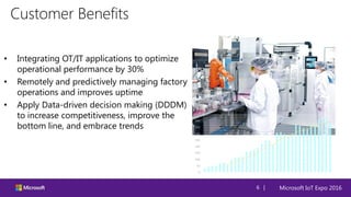Microsoft IoT Expo 20166 |
Customer Benefits
• Integrating OT/IT applications to optimize
operational performance by 30%
• Remotely and predictively managing factory
operations and improves uptime
• Apply Data-driven decision making (DDDM)
to increase competitiveness, improve the
bottom line, and embrace trends
 