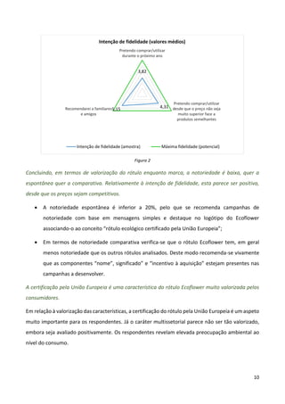 10
Figura 2
Concluindo, em termos de valorização do rótulo enquanto marca, a notoriedade é baixa, quer a
espontânea quer a comparativa. Relativamente à intenção de fidelidade, esta parece ser positiva,
desde que os preços sejam competitivos.
 A notoriedade espontânea é inferior a 20%, pelo que se recomenda campanhas de
notoriedade com base em mensagens simples e destaque no logótipo do Ecoflower
associando-o ao conceito “rótulo ecológico certificado pela União Europeia”;
 Em termos de notoriedade comparativa verifica-se que o rótulo Ecoflower tem, em geral
menos notoriedade que os outros rótulos analisados. Deste modo recomenda-se vivamente
que as componentes “nome”, significado” e “incentivo à aquisição” estejam presentes nas
campanhas a desenvolver.
A certificação pela União Europeia é uma característica do rótulo Ecoflower muito valorizada pelos
consumidores.
Em relação à valorização das características, a certificação do rótulo pela União Europeia é um aspeto
muito importante para os respondentes. Já o caráter multissetorial parece não ser tão valorizado,
embora seja avaliado positivamente. Os respondentes revelam elevada preocupação ambiental ao
nível do consumo.
3,82
4,315,15
Pretendo comprar/utilizar
durante o próximo ano
Pretendo comprar/utilizar
desde que o preço não seja
muito superior face a
produtos semelhantes
Recomendarei a familiares
e amigos
Intenção de fidelidade (valores médios)
Intenção de fidelidade (amostra) Máxima fidelidade (potencial)
 