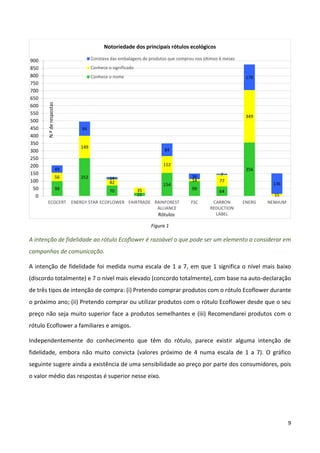 9
Figura 1
A intenção de fidelidade ao rótulo Ecoflower é razoável o que pode ser um elemento a considerar em
campanhas de comunicação.
A intenção de fidelidade foi medida numa escala de 1 a 7, em que 1 significa o nível mais baixo
(discordo totalmente) e 7 o nível mais elevado (concordo totalmente), com base na auto-declaração
de três tipos de intenção de compra: (i) Pretendo comprar produtos com o rótulo Ecoflower durante
o próximo ano; (ii) Pretendo comprar ou utilizar produtos com o rótulo Ecoflower desde que o seu
preço não seja muito superior face a produtos semelhantes e (iii) Recomendarei produtos com o
rótulo Ecoflower a familiares e amigos.
Independentemente do conhecimento que têm do rótulo, parece existir alguma intenção de
fidelidade, embora não muito convicta (valores próximo de 4 numa escala de 1 a 7). O gráfico
seguinte sugere ainda a existência de uma sensibilidade ao preço por parte dos consumidores, pois
o valor médio das respostas é superior nesse eixo.
99
252
70
21
154
99
64
356
56
149
42
35
112
14 77
349
15
49
94
14
84
36 7
170
136
0
50
100
150
200
250
300
350
400
450
500
550
600
650
700
750
800
850
900
ECOCERT ENERGY STAR ECOFLOWER FAIRTRADE RAINFOREST
ALLIANCE
FSC CARBON
REDUCTION
LABEL
ENERG NENHUM
N.ºderespostas
Rótulos
Notoriedade dos principais rótulos ecológicos
Constava das embalagens de produtos que comprou nos últimos 6 meses
Conhece o significado
Conhece o nome
 