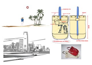 50CM
-circumference are 80cm
BIG EYELET FOR 10MM
OFF WHITE PFD COTTON STRING
10MM
RPRI307
LEATHER
R-WEWT001 PFD
COTTON STRING INSIDE
RPDOBSN0002
OUTDOOR WEAR
 
