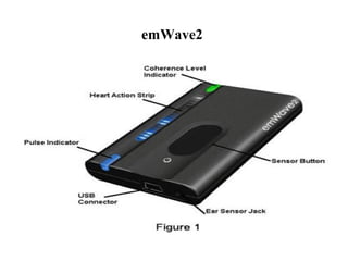 emWave2
 