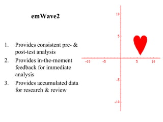 emWave2
1. Provides consistent pre- &
post-test analysis
2. Provides in-the-moment
feedback for immediate
analysis
3. Provides accumulated data
for research & review
 