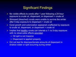 Significant Findings
 No visible effects to corals after 1 year following a 24-hour
exposure to crude oil, dispersant, or dispersant + crude oil
 Stressed (bleached) corals were unable to survive the winter
after 5-day exposure to dispersant + crude oil
 Coral growth and colonization appeared unaffected by exposure
to crude oil, dispersant, or dispersant + crude oil
 Implies that healthy corals can tolerate a 1- to 5-day exposure
with no observable effects provided:
 Oil spill is not massive
 Dispersant is applied properly
 Did not test for disproportionate amounts of dispersant in
shallow water or spill occurring during winter
 