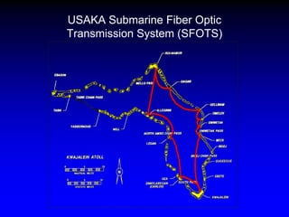 USAKA Submarine Fiber Optic
Transmission System (SFOTS)
 