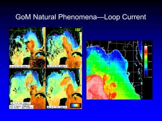 GoM Natural Phenomena—Loop Current
 