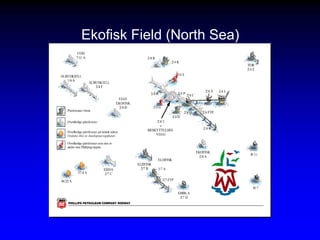 Ekofisk Field (North Sea)
 