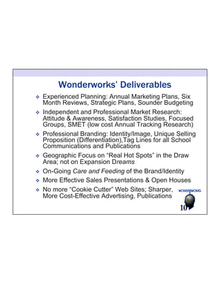 Wonderworks’ Deliverables 
v Experienced Planning: Annual Marketing Plans, Six 
Month Reviews, Strategic Plans, Sounder Budgeting 
v Independent and Professional Market Research: 
Attitude & Awareness, Satisfaction Studies, Focused 
Groups, SMET (low cost Annual Tracking Research) 
v Professional Branding: Identity/Image, Unique Selling 
Proposition (Differentiation),Tag Lines for all School 
Communications and Publications 
v Geographic Focus on “Real Hot Spots” in the Draw 
Area; not on Expansion Dreams 
v On-Going Care and Feeding of the Brand/Identity 
v More Effective Sales Presentations & Open Houses 
v No more “Cookie Cutter” Web Sites; Sharper, 
More Cost-Effective Advertising, Publications 
10 
 