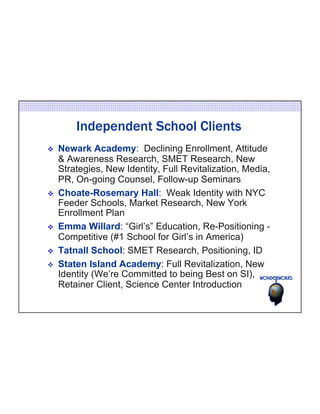 Independent School Clients 
v Newark Academy: Declining Enrollment, Attitude 
& Awareness Research, SMET Research, New 
Strategies, New Identity, Full Revitalization, Media, 
PR, On-going Counsel, Follow-up Seminars 
v Choate-Rosemary Hall: Weak Identity with NYC 
Feeder Schools, Market Research, New York 
Enrollment Plan 
v Emma Willard: “Girl’s” Education, Re-Positioning - 
Competitive (#1 School for Girl’s in America) 
v Tatnall School: SMET Research, Positioning, ID 
v Staten Island Academy: Full Revitalization, New 
Identity (We’re Committed to being Best on SI), 
Retainer Client, Science Center Introduction 
 