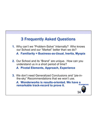 3 Frequently Asked Questions 
1. Why can’t we “Problem-Solve” Internally? Who knows 
our School and our “Market” better than we do? 
A. Familiarity = Business-as-Usual, Inertia, Myopia 
2. Our School and its “Brand” are unique. How can you 
understand us in a short period of time? 
A. Pivotal Elements, Approach, Experience 
3. We don’t need Generalized Conclusions and “pie-in-the- 
sky” Recommendations that we won’t use. 
A. Wonderworks is results-oriented. We have a 
remarkable track-record to prove it. 
14 
 