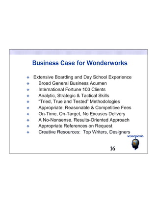 Business Case for Wonderworks 
v Extensive Boarding and Day School Experience 
v Broad General Business Acumen 
v International Fortune 100 Clients 
v Analytic, Strategic & Tactical Skills 
v “Tried, True and Tested” Methodologies 
v Appropriate, Reasonable & Competitive Fees 
v On-Time, On-Target, No Excuses Delivery 
v A No-Nonsense, Results-Oriented Approach 
v Appropriate References on Request 
v Creative Resources: Top Writers, Designers 
16 
 