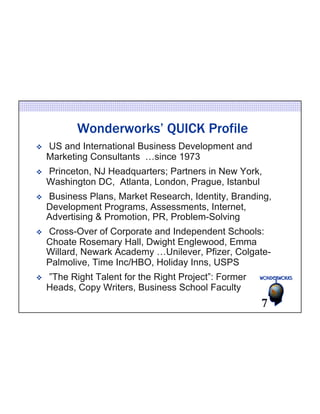 Wonderworks’ QUICK Profile 
v US and International Business Development and 
Marketing Consultants …since 1973 
v Princeton, NJ Headquarters; Partners in New York, 
Washington DC, Atlanta, London, Prague, Istanbul 
v Business Plans, Market Research, Identity, Branding, 
Development Programs, Assessments, Internet, 
Advertising & Promotion, PR, Problem-Solving 
v Cross-Over of Corporate and Independent Schools: 
Choate Rosemary Hall, Dwight Englewood, Emma 
Willard, Newark Academy …Unilever, Pfizer, Colgate- 
Palmolive, Time Inc/HBO, Holiday Inns, USPS 
v ”The Right Talent for the Right Project”: Former 
Heads, Copy Writers, Business School Faculty 
7 
 