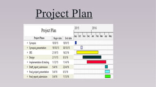 Project Plan
 