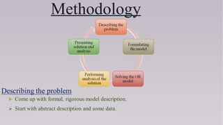 Methodology
 