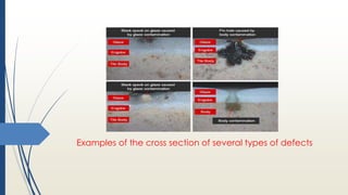 Examples of the cross section of several types of defects
 