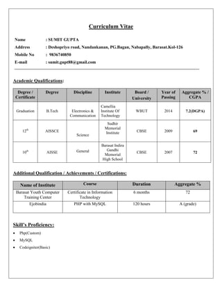 Curriculum Vitae
Name : SUMIT GUPTA
Address : Deshopriyo road, Nandankanan, PG.Bagan, Nabapally, Barasat.Kol-126
Mobile No : 9836740850
E-mail : sumit.gupt88@gmail.com
Academic Qualifications:
Degree /
Certificate
Degree Discipline Institute Board /
University
Year of
Passing
Aggregate % /
CGPA
Graduation B.Tech Electronics &
Communication
Camellia
Institute Of
Technology
WBUT 2014 7.2(DGPA)
12th
AISSCE
Science
Sudhir
Memorial
Institute CBSE 2009 69
10th
AISSE General
Barasat Indira
Gandhi
Memorial
High School
CBSE 2007 72
Additional Qualification / Achievements / Certifications:
Name of Institute Course Duration Aggregate %
Barasat Youth Computer
Training Center
Certificate in Information
Technology
6 months 72
Ejobindia PHP with MySQL 120 hours A (grade)
Skill’s Proficiency:
 Php(Custom)
 MySQL
 Codeigniter(Basic)
 