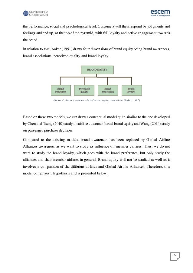 Sar Adc Master Thesis | Custom writing