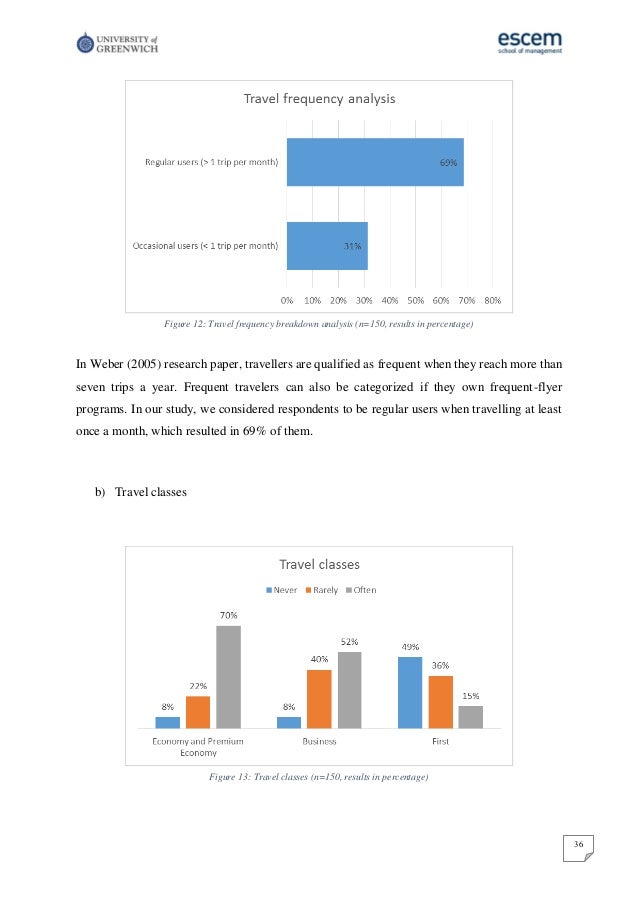 Phd dissertation image