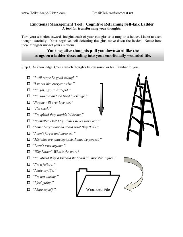 Telka's CBT Stress Management Toolkit