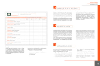 Experiencias de aplicación
de métodos de medición directa de la
satisfacción de los clientes
ASOCIACIÓN PAZOS DE GALICIA

3

www.pazosdegalicia.com

Además de realizarse un estudio por cada uno de los
establecimientos, con el fin de obtener un resultado global,
se decidió establecer un diseño del plan de muestreo para
futuras aplicaciones del cuestionario. Así, se establecieron
cuatro poblaciones, resultado de la segmentación por
provincia del universo total de usuarios.

AYÚDENOS A MEJORAR. SU OPÌNIÓN NOS INTERESA
WE ARE INTERESTED IN YOUR OPINION

¿Qué opinión merecen los siguientes aspectos de nuestros servicios? / How would you rate the services in this list below?
excelente
excellent

bien
good

normal
o.k.

deficiente
bad

DISEÑO DEL PLAN DE MUESTREO

muy deficiente
very bad

RECEPCIÓN / RECEPTION

Para obtener conclusiones representativas de cada uno de
esos grupos poblacionales, es necesario calcular el tamaño
muestral de todos ellos, que garantice un error máximo

del 8%, realizándose a continuación un muestreo aleatorio
simple para la elección de los usuarios a encuestar.
Para facilitar esta doble tarea se diseñará una herramienta
infor mática que ofrezca la identificación de los
usuarios a los que hay que encuestar (generados
aleatoriamente), con sólo introducir el tamaño de la
población, el error máximo permitido y el número de
preguntas del cuestionario.

Accesos / señalización / Acceses / signposting
Aspecto exterior del edificio / Outside appearance of the building
Agilidad en recepción / Efficiency in reception

4

HABITACIONES / ROOMS
Limpieza / Cleaning

RECOGIDA DE DATOS

Confortable / Comfortable

Para llegar a conocer cuál es nuestro cliente, y el potencial
que de ello deriva, son necesarios los cuestionarios de
satisfacción. Estos se encuentran a disposición libre de los
clientes en las habitaciones de cada uno de los Pazos y en
la recepción y tienen como objetivo que la propiedad y la
gerencia conozcan la valoración que estos hacen de todos
los servicios.

Equipamiento / Equipment and furnishings
ZONAS COMMUNES / GUEST AREAS
Salones / Lounges
Comedor / desayuno / Dining room / breakfast
Jardín / Garden

Como objetivo final siempre subyace la mejora continua
de los servicios para alcanzar la máxima calidad, por lo
que las opiniones, tanto favorables como críticas, de los

RESTAURANTE / RESTAURANT
Oferta gastronómica / Gastronomical selection

clientes se hacen imprescindibles. Es fundamental asimismo
constatar la coincidencia entre todos los servicios ofertados
y aquellos demandados. Es decir, incidir y ofrecer aquello
que mayoritariamente se demanda, para así conocer en
profundidad el perfil del cliente al que se tiene que orientar
el establecimiento y su nivel de satisfacción. Por este motivo,
cuando el cliente sale del establecimiento, se le invita a
contestar el cuestionario con fines de mejora. De esta
forma, se está procediendo a la recopilación de los datos
desde mayo de 2007.

Menaje / Cutlery / crockery
Ambiente / mobiliario / Atmosphere / furnishing
Servicio / Service

5
Formación
Una vez elaborado el cuestionario, no sólo se entregó
en los diferentes establecimientos de Pazos de Galicia,
sino que también se informó al personal de que debían
ponerlo a disposición del cliente en las habitaciones y en
la recepción, debiendo mostrar interés en que el cliente
lo cumplimentara.

Asimismo, se les ofreció formación en “satisfacción del
cliente” acerca de temas como los siguientes:
·Objetivos de la satisfacción de clientes.
·Dimensiones de la calidad del servicio. Medición de
la calidad del servicio.
·Los cuestionarios.

ANÁLISIS DE LOS DATOS

Para realizar un estudio exhaustivo de la información
recogida a través de los cuestionarios, Pazos de Galicia
llevará a cabo un doble análisis de la misma:
·Por un lado, un análisis descriptivo, que permitirá
conocer, a través de histogramas, la frecuencia de
las respuestas ofrecidas para cada una de las preguntas,
así como otros estadísticos de interés (como la media,
la varianza, la moda y el recorrido, entre otros); y obtener

así, un esbozo de la forma en la que responden
los encuestados.
·Por otro lado, además de este análisis individual por
cada uno de los establecimientos, se establecerá un
análisis cr uzado de la infor mación ofrecida.
Finalmente, con todos los datos recopilados, se realizará
un informe para poder extraer conclusiones de mejora y
establecer un Plan de Mejora.

53

 