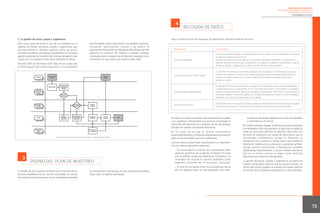 Experiencias de aplicación
de métodos de medición directa de la
satisfacción de los clientes
AYUNTAMIENTO DE GETXO

4

C. La gestión de avisos, quejas y sugerencias.
Otro cauce para escuchar la voz de la ciudadanía es el
Sistema de Gestión de Avisos, Quejas y Sugerencias, que
permite identificar aquellos aspectos sobre los que la
sociedad manifiesta una especial sensibilidad. En el cuadro
adjunto podemos ver el gráfico del proceso de gestión que
realiza con un programa informático diseñado al efecto.

RECOGIDA DE DATOS

Para la realización de las encuestas de satisfacción utilizamos diversas técnicas:
más frecuentes están relacionados con parques y jardines,
circulación, aparcamiento, basuras y vía pública. El
seguimiento mensual de los indicadores del proceso permite
gestionar el conjunto del sistema y adoptar medidas
orientadas tanto a mejorar los tiempos de respuesta como
a intervenir en las causas que originan estos AQS.

Metodología

Características

Encuesta telefónica

Para las encuestas dirigidas a la población general se utiliza la encuesta telefónica mediante
la selección aleatoria de números.
También se usa esta metodología en las encuestas dirigidas a entidades y asociaciones o a
usuarios de servicios en los que se dispone de un registro con teléfono (por ejemplo, usuarios
de Avisos, Quejas y Sugerencias u Oficina de Información al Consumidor).

Encuesta presencial (”Test Center”)

En aquellos servicios que no permitan disponer de un registro de clientes que incluya sus
números de teléfono, la encuesta la realiza una persona de la empresa adjudicataria del
estudio a la salida del servicio y una vez realizado el trámite o la gestión que le haya
llevado al mismo.

Encuesta autocumplimentada

En algunas ocasiones la encuesta se entrega a los clientes para que la autocumplimenten a
la salida del servicio y la depositen en una urna ubicada al efecto. Este sistema lo utilizamos
cuando se desea mantener abierta la recogida de valoraciones todo el año o bien cuando no
es posible realizar la encuesta telefónica y la afluencia diaria de clientes no hace razonable
mantener a una persona encuestadora a la salida.

Encuesta domiciliaria

En servicios como el de ayuda a domicilio, dadas las características de las personas a encuestar,
el cuestionario se lleva a cabo en el propio domicilio de las personas seleccionadas.

Durante 2007 se recibieron 1297 AQS de los cuales casi
el 50% llegaron por correo electrónico. Los problemas

En todos los casos la encuesta está disponible en euskera
y en castellano, ofreciéndose a la persona encuestada la
posibilidad de responder en cualquiera de las dos lenguas
oficiales de nuestra Comunidad Autónoma.

Proceso de Gestión de Avisos, Quejas y Sugerencias (AQS)

En los casos en los que se utilizan cuestionarios
autocumplimentados, la empresa adjudicataria procesa los
datos de las encuestas que se le suministran.
Las encuestas se desarrollan ajustándose a un calendario
con los criterios generales siguientes:

3

DISEÑO DEL PLAN DE MUESTREO

El tamaño de las muestras se determina en función de las
fórmulas estadísticas al uso. Una vez concretado, en función
del universo total de personas al que se pretende extender

las conclusiones del estudio, se van realizando encuestas
hasta cubrir el objetivo planteado.

· Encuesta anual al conjunto de la ciudadanía sobre
aspectos genéricos de la gestión municipal. En cada
una se añaden preguntas específicas vinculadas a la
necesidad de conocer la opinión ciudadana sobre
aspectos concretos de la actuación municipal.
· El resto de encuestas tiene una periodicidad bienal
que, en algunos casos, ha sido ampliada a tres años,

cuando los resultados obtenidos han sido muy elevados
y sostenidos en el tiempo.
En cuanto al mistery shopper, la forma en la que se comporta
el entrevistador está muy pautada, al igual que los aspectos
sobre los que tiene que fijar su atención. Para cada uno
de estos se establece una escala de baremación que el
encuestador cumplimenta cuando ha finalizado su
interacción con el servicio y tantas veces como realiza la
simulación. Además de su valoración cuantitativa también
recoge cuantos comentarios o impresiones considere
significativas. Evidentemente, si se va a realizar más de un
test en un mismo servicio lo deben hacer personas
diferentes para evitar ser identificadas.
La gestión de Avisos, Quejas y Sugerencias se realiza de
manera continuada, mientras que los grupos focales y la
técnica del mistery shopper se emplean de manera puntual,
en función de los objetivos perseguidos en cada momento.

73

 