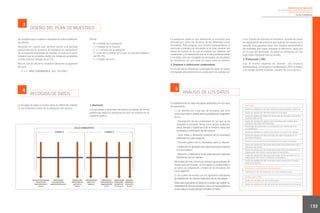Experiencias de aplicación
de métodos de medición directa de la
satisfacción de los clientes
ESCUELA BONANOVA

3

DISEÑO DEL PLAN DE MUESTREO

Se considera que la muestra a encuestar es toda la población
de clientes.
Teniendo en cuenta que siempre existe una pérdida
ocasionada por la ausencia de respuesta al cuestionario
de un pequeño porcentaje de clientes, se calcula un error
muestral que se considera dentro de márgenes aceptables
cuando está por debajo de un 5%.

Donde:

Para el cálculo del error muestral utilizamos la siguiente
fórmula:

Con el mismo objetivo de obtener una muest ra
representativa, la encuesta al profesorado y PAS se realiza
y se recoge durante el primer claustro del curso lectivo.

En el caso de las empresas, la recogida de datos se realiza
entregando personalmente el cuestionario de satisfacción

E = Z ·RAÍZ CUADRADA((p·q/n)·(N-n)/N))

4

a los “tutores de prácticas en empresa” durante las visitas
de seguimiento de prácticas que realizan los tutores de la
escuela. Esto garantiza tener una muestra representativa
de empresas que hayan realizado la valoración. Igual que
en el caso del alumnado, los datos se introducen en una
base datos integrada para su análisis.

2. Empresas e instituciones colaboradoras

N = medida de la población
n = medida de la muestra
p·q = varianza de la población
Z = nivel de confianza (Z=3 para un nivel de confianza
del 99,7%)
E = margen de error

La población sobre la que realizamos la encuesta está
formada por todos los alumnos de los diferentes ciclos
formativos. Para asegurar una muestra representativa, el
alumnado contesta a las encuestas en la clase, durante una
sesión de tutoría, en la cual se explican los objetivos del
cuestionario y el tratamiento que se le dará posteriormente
a los datos. Una vez recogidas las encuestas, los resultados
se introducen en una base de datos para su análisis.

5
RECOGIDA DE DATOS

La recogida de datos se realiza entre los diferentes clientes
en los momentos claves de la prestación del servicio.

1. Alumnado
Las encuestas al alumnado del centro se realizan de forma
planificada según la programación que se muestra en el
siguiente gráfico:

3. Profesorado y PAS

ANÁLISIS DE LOS DATOS

El tratamiento de los datos recogidos desemboca en dos tipos
de documento:
1) Un informe por cada tipo de encuesta que sirve
como base para el análisis estructurándose de la siguiente
forma:
·Descripción de las condiciones en las que se ha
realizado la encuesta: fecha, curso lectivo, población
diana, tamaño y significancia de la muestra, preguntas
realizadas y codificación de las mismas.
·Valor medio y desviación estándar de los resultados
obtenidos en cada pregunta.
·Formato gráfico de los resultados, para su difusión.
·Análisis de los apartados que bajan puntuación respecto
al curso anterior.
·Resumen y clasificación de las observaciones realizadas
libremente por los clientes.
Del análisis de este informe se extraen oportunidades de
mejora que se priorizan, se les asigna un responsable y
se valora su consecución a través de las encuestas del
curso siguiente.
2) Un cuadro de mando con los siguientes indicadores
de satisfacción de clientes obtenidos de las encuestas.
Todos estos indicadores se tratan en el análisis que realizan los
propietarios de proceso durante el curso y, de forma global, en
el que realiza el equipo directivo al finalizar el mismo.

Alumnado
Grado de satisfacción del alumnado en la preinscripción-matrícula.
Grado de satisfacción del alumnado en la acogida.
Grado de satisfacción global del alumnado de estudiar en el centro
(cuando están en él).
Grado de satisfacción global sobre el profesorado (media de la
valoración de todos los profesores).
Porcentaje de profesores con puntuación por encima de 6 en
el cuestionario.
Grado de satisfacción sobre la formación en centros de trabajo.
Grado de satisfacción del alumnado de haber estudiado en la
escuela (al finalizar).
Grado en que el alumno recomendaría la escuela (al finalizar).
Grado de satisfacción del alumnado sobre el funcionamiento de la
secretaría del centro.
Grado de satisfacción del alumnado sobre el funcionamiento y la
organización del centro (cuando están en el centro).
Grado de satisfacción del alumnado sobre el funcionamiento y la
organización del centro (al finalizar los estudios).
Grado de satisfacción del alumnado sobre los recursos (cuando
están en el centro).
Empresas e instituciones colaboradoras
Satisfacción de las empresas con alumnado/escuela.
Profesorado y PAS
Grado de satisfacción del profesorado.
Grado de satisfacción del personal de administración y servicios.

133

 