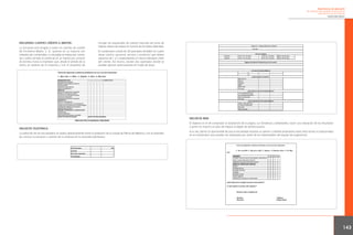 Experiencias de aplicación
de métodos de medición directa de la
satisfacción de los clientes
FERRETERÍA MATEO

ENCUENTAS CLIENTES CRÉDITO A (MAYOR)
La encuesta está dirigida a todos los clientes de crédito
de Ferretería Mateo, S. A., quienes en su mayoría son
visitados por comerciales. La recogida se realiza por correo,
fax y sobre cerrado al comercial en un intento por conocer
de primera mano la impresión que, desde el ámbito de la
venta, se obtiene de la empresa y con el propósito de

recoger las inquietudes de nuestro mercado así como de
realizar planes de mejora en función de los datos obtenidos.
El cuestionario consta de 20 apartados divididos en cuatro
áreas (centro, personal, servicio y producto) que deben
valorarse de 1 a 5 respondiendo al criterio individual y libre
del cliente. Así mismo, existen dos apartados donde se
pueden aportar observaciones en modo de texto.

ENCUESTA WEB

ENCUESTA TELEFÓNICA
La selección de los encuestados se realiza aleatoriamente entre la población de la ciudad de Palma de Mallorca, con el propósito
de conocer la situación y opinión de la empresa en la sociedad palmesana.

El objetivo es el de comprobar la aceptación de la página, sus fortalezas y debilidades, hacer una valoración de los resultados
y poner en marcha un plan de mejora al objeto de perfeccionarla.
A su vez, damos la oportunidad de que el encuestado exprese su opinión o plantee propuestas sobre otros temas no relacionados
en el cuestionario que puedan ser analizadas por parte de los responsables del equipo de sugerencias.

143

 