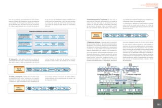 Experiencias de aplicación
de métodos de medición directa de la
satisfacción de los clientes
SIEMENS

Uno de los aspectos más importantes en esta primera
etapa es el diseño del cuestionario, ya que las preguntas
y la estructura del mismo podrán ser diferentes en función
de los diferentes tipos de negocio en los que se participe.
En la figura siguiente puede verse el punto de partida en

el que se basan las diferentes unidades de Siemens para
confeccionar los cuestionarios. A partir de este momento
es la fuerza de ventas de las diferentes divisiones junto
con el área de calidad las que definen el cuestionario
definitivo.

misma. Durante su desarrollo, se ejecutan controles
periódicos sobre el índice de respuesta de los clientes.

3. Análisis y presentación: el análisis de la encuesta incluye
la preparación de la matriz “satisfacción con aspectos
relevantes” en la que se cruzan los datos de importancia
y satisfacción, datos comparativos con la competencia en

seguimiento de los mismos (monitorización) mediante una
metodología “grado de implantación Top+”.

5. Fidelización de clientes: el siguiente paso a la realización
de las encuestas, y más allá de acciones promocionales y
de marketing, es la puesta en marcha de acciones específicas
de fidelización centradas, principalmente, en la aportación
al cliente de un valor añadido que constituya el principal
aspecto diferenciador con respecto a la competencia.

2. Realización: en esta fase se informa a los clientes de
la realización de la encuesta, se prepara a los entrevistadores
para que la lleven a cabo correctamente y se inicia la

4. Retroalimentación y seguimiento: en esta fase se
profundiza en el análisis centrándonos en las áreas de
mejora críticas y, sobre todo, en la comunicación a los
clientes, por parte de nuestros comerciales y directivos,
de las acciones de mejora. Este es el momento a partir
del cual se definen objetivos de mejora y se realiza un

soluciones integrales a través de una única cara al cliente.

Uno de los aspectos más importantes relacionados con la
fidelización de clientes es el concepto Siemens One. Siemens
tiene la ventaja competitiva de ser la única compañía que
puede ofrecer soluciones integrales gracias a su
diversificación (presencia en múltiples sectores). Siemens
convierte esta diversificación en “convergencia” para ofrecer

La información obtenida en esta fase es utilizada
como uno de los inputs (voz del cliente) en la fase de
planificación estratégica que Siemens desarrolla en cada
ejercicio comercial.

En este sentido podemos destacar como ejemplo la
aportación de soluciones globales para las universidades.
Somos conscientes de que cada campus tiene sus propios
retos y recursos y de que necesitan la mejor solución posible
hecha a su medida. Nuestro enfoque se basa, primero, en
centrarnos en sus necesidades individuales, en entender su
situación y lo que pretende conseguir. Después, diseñamos
e implementamos las mejores soluciones aplicando principios
sólidos de ingeniería, gestión e implementación de proyectos
para alcanzar los resultados deseados a tiempo y dentro
del presupuesto.

los atributos definidos, realización de análisis DAFO y
análisis detallado de los comentarios de los clientes y de
las preguntas abiertas.

161

 