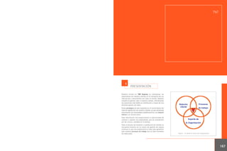 TNT

1

PRESENTACIÓN

Nuestra misión en TNT Express es sobrepasar las
expectativas de nuestros clientes en el transporte de sus
mercancías y documentos por todo el mundo. Nuestro
empeño es generar valor a nuestros clientes, ofreciéndoles
las soluciones más fiables en distribución a través de una
eficiente gestión de redes.
Parte estratégica de este propósito es el conocimiento del
nivel de satisfacción de nuestros clientes, ya que solamente
escuchando sus necesidades estableceremos una relación
directa y un vínculo único.
Esta información nos proporcionará la oportunidad de
conocer y superar sus expectativas, que se caracterizan
por ser únicas y variables en el tiempo.
Todo el proceso de medición y satisfacción de clientes se
encuentra inmerso en un marco de gestión de mejora
continua, lo que nos proporciona la clave para garantizar
que nuestros procesos de trabajo son en todo momento
los adecuados.

Figura 1_ El cliente el centro de la Organización

167

 