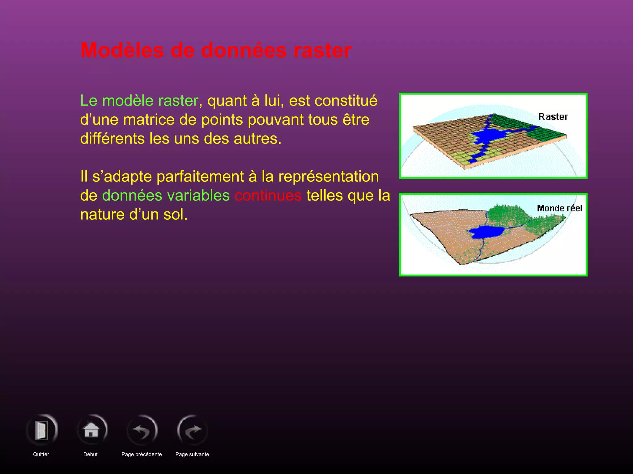 Page précédenteDébutQuitter Page suivante
Modèles de données raster
Le modèle raster, quant à lui, est constitué
d’une matrice de points pouvant tous être
différents les uns des autres.
Il s’adapte parfaitement à la représentation
de données variables continues telles que la
nature d’un sol.
 