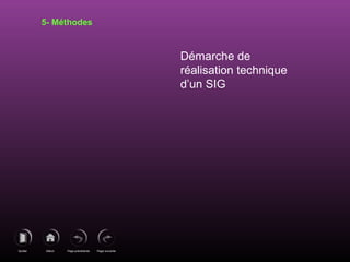 Page précédenteDébutQuitter Page suivante
Démarche de
réalisation technique
d’un SIG
5- Méthodes
 