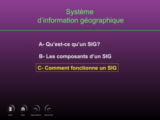 Page précédenteDébutQuitter Page suivante
A- Qu’est-ce qu’un SIG?
B- Les composants d’un SIG
C- Comment fonctionne un SIG
Système
d’information géographique
 