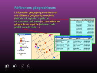 Page précédenteDébutQuitter Page suivante
Références géographiques
L’information géographique contient soit
une référence géographique explicite
(latitude et longitude ou grille de
coordonnées nationales) ou une référence
géographique implicite (adresse, code
postal, nom de route…).
 
