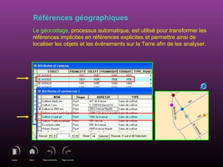 Page précédenteDébutQuitter Page suivante
Références géographiques
Le géocodage, processus automatique, est utilisé pour transformer les
références implicites en références explicites et permettre ainsi de
localiser les objets et les événements sur la Terre afin de les analyser.
 