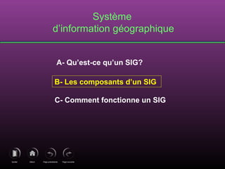 Page précédenteDébutQuitter Page suivante
Système
d’information géographique
A- Qu’est-ce qu’un SIG?
B- Les composants d’un SIG
C- Comment fonctionne un SIG
 