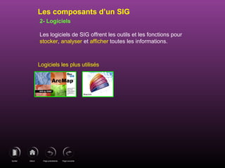 Page précédenteDébutQuitter Page suivante
2- Logiciels
Les logiciels de SIG offrent les outils et les fonctions pour
stocker, analyser et afficher toutes les informations.
Les composants d’un SIG
Logiciels les plus utilisés
 