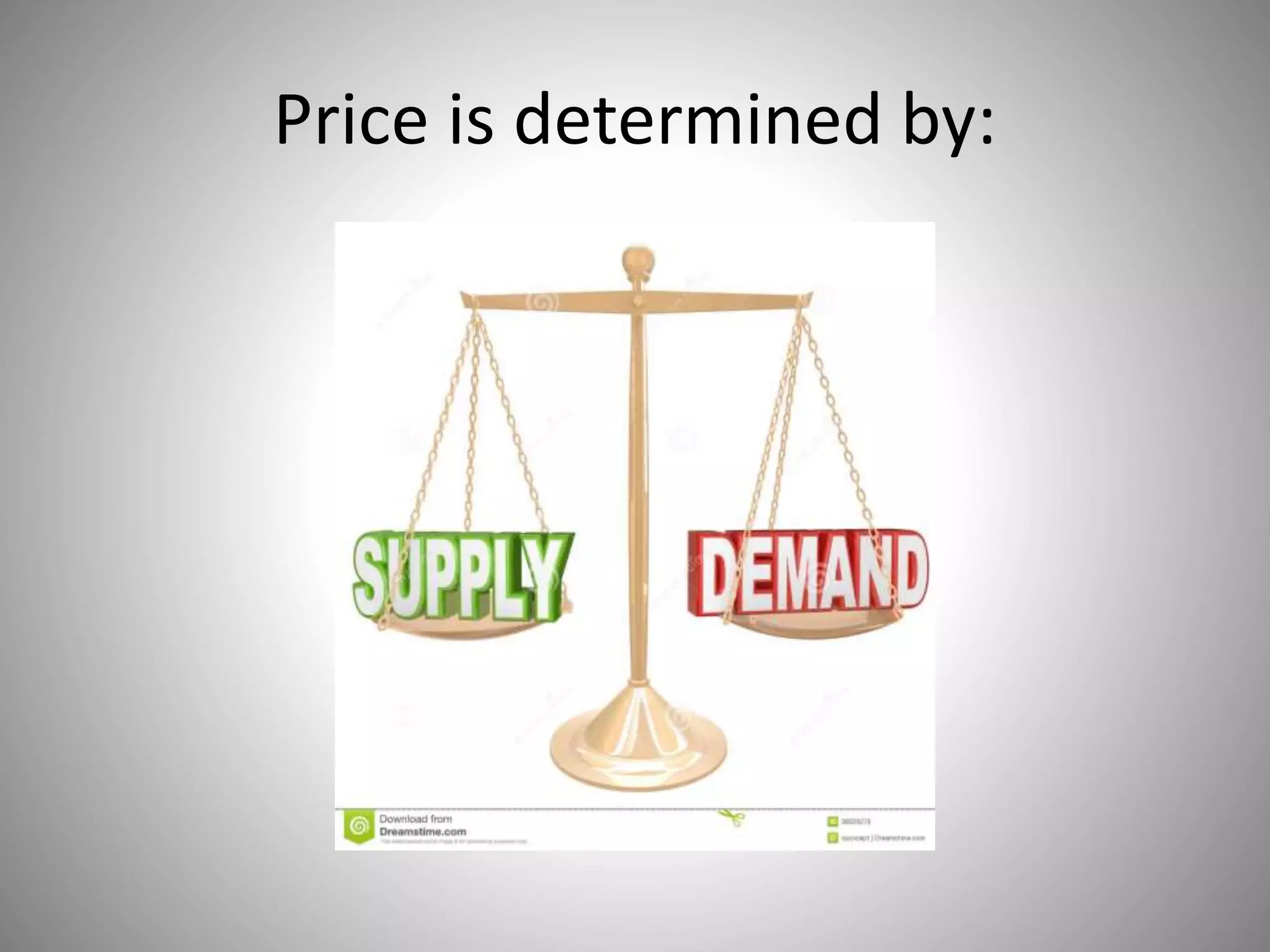 Price is determined by:
 