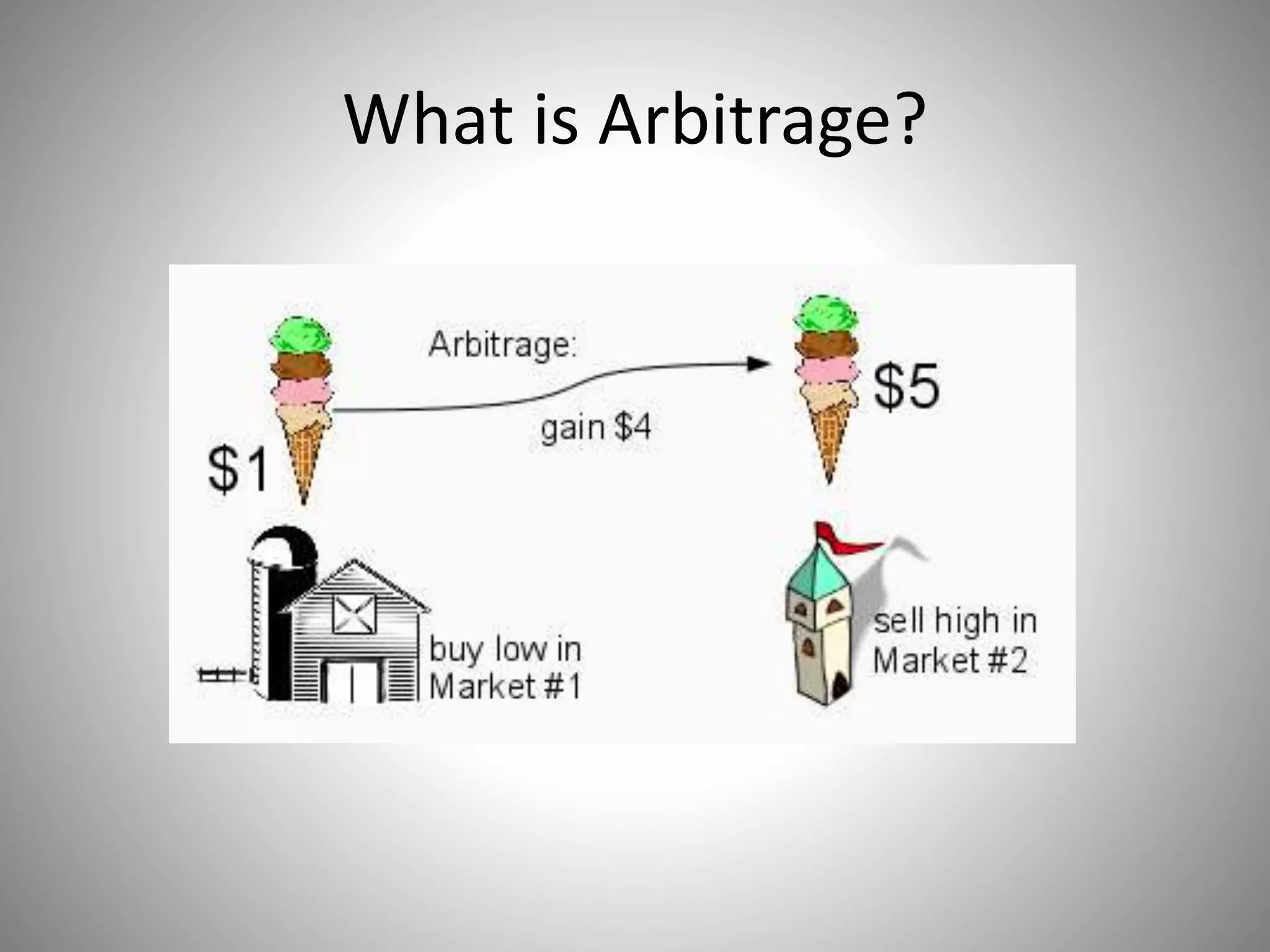What is Arbitrage?
 