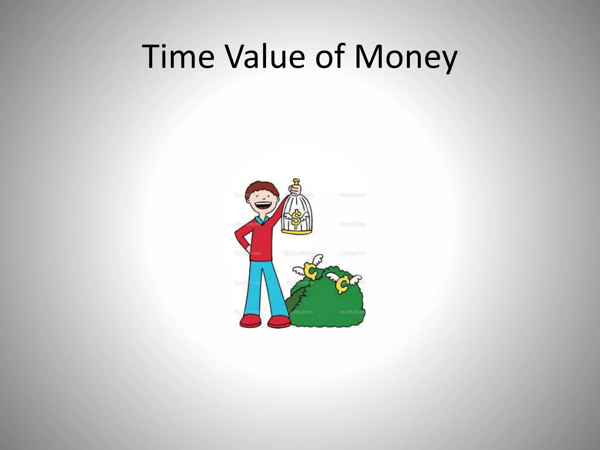 Time Value of Money
 