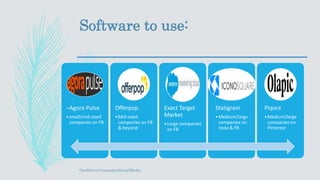 Software to use:
–Agora Pulse
•small/mid-sized
companies on FB
Offerpop
•Mid-sized
companies on FB
& beyond
Exact Target
Market
•Large companies
on FB
Statigram
•Medium/large
companies on
Insta & FB
Piqora
•Medium/large
companies on
Pinterest
OneDrive>ContestonSocialMedia
 