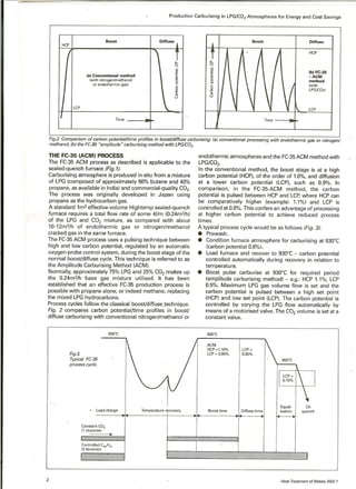 Production Carburising in LPG/C02Atmospheres for Energy and Cost Savings
Boost Diffuse
a..
U
~
C'"
(5Q.
C
o
-eIt!
u
LCP
HCP
Ib) FC-35
-ACM
method
(with
LPG/C02)
lime
Fig.2. Comparison of carbon potential/time profiles in boost/diffuse carburising: (a) conventional processing with endothermic gas or nitrogen!
methanol; (b) the FC-35 "amplitude" carburising method with LPG/C02'
THEFc-35 (ACM) PROCESS
The FC-35ACM process as described is applicable to the
sealed-quench furnace (Fig.1).
Car,?urising atmosphere is produced in-situ from.a mixture
of LPG (composed of approximately 60% butane and 40%
propane, as available in India)and commercial-quality C02'
The process was originally developed in Japan using
propane as the hydrocarbon gas.
A standard 1m3effective-volume Hightemp sealed-quench
furnace requires a total flow rate of some 41/m(O.24m3/h)
of the LPG and C02 mixture, as compared with about
10-12m3/h of endothermic gas or nitrogen/methanol
cracked gas in the same furnace.
The FC-35ACMprocess uses a pulsing technique between
high and low carbon potential, regulated by an automatic
oxygen-probe control system, during the boost stage of the
normal boost/diffuse cycle. This technique is referred to as
the Amplitude Carburising Method (ACM).
Normally, approximately 75% LPGand 25% C02 makes up
the 0.24m3/h base gas mixture utilised. It has been
established that an effective FC-35 production process is
possible with propane alone, or indeed methane, replacing
the mixed LPGhydrocarbons.
Process cycles follow the classical boost/diffuse ,technique.
Fig. 2 compares carbon potential/time profiles in boost!
diffuse carburising with conventional nitrogen/methanol or
930°C
Fig.3.
TypicalFC-35
processcycle.
. Loadcharge Temperature recovery
Constant C02
(1 litre/min)
Controlled CmHn
(3 litre/min)
endothermicatmospheres andthe FC-35ACMmethodwith
LPG/C02'
In the conventional method, the boost stage is at a high
carbon potential (HCP),of the order of 1.0%,and diffusion
at a lower carbon potential (LCP), such as 0.9%. In
comparison, in the FC-35-ACM method, the carbon
potential is pulsed between HCPand LCP,where HCPcan
be comparatively higher (example: 1.1%) and LCP is
controlled at 0.9%.This confers an advantage of processing
at higher carbon potential to achieve reduced process
times.
Atypical p'rocess cycle would be as follows (Fig.3):
. Prewash.
. Condition furnace atmosphere for carburising at 930°C
(carbon potential 0.8%).
. Load furnace and recover to 930°C - carbon potential
controlled automatically during recovery in relation to
temperature.
. Boostpulse carburiseat 930°Cfor requiredperiod
(amplitude carburising method) - e.g.: HCP 1.1%; LCP
0.9%. Maximum LPG gas volume flow is set and the
carbon potential is pulsed between a high set point
(HCP)and low set point (LCP).The carbon potential is
controlled by varying the LPG flow automatically by
means of a motorised valve. The C02 volume is set at a
constant value.
930°C
ACM
HCP =1.10%
LCP = 0.90%
LCP=
0.90%
Boost time
Equal-
isation
Oil
quenchDiffuse time
2 Heat Treattnent of Metals 2002. 1
Boost Diffuse
HCP
I "
,
a..
U
:i
la)Conventional method C
'"
(with nitrogj!n/methanol (5
or endothermic gas)
Q.
c
0
-eIt!
u
LCP
II lime -
 