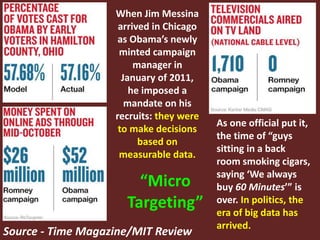 Source - Time Magazine/MIT Review
When Jim Messina
arrived in Chicago
as Obama’s newly
minted campaign
manager in
January of 2011,
he imposed a
mandate on his
recruits: they were
to make decisions
based on
measurable data.
As one official put it,
the time of “guys
sitting in a back
room smoking cigars,
saying ‘We always
buy 60 Minutes’” is
over. In politics, the
era of big data has
arrived.
“Micro
Targeting”
 