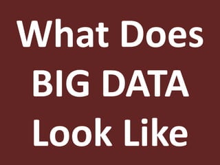 What Does
BIG DATA
Look Like
 